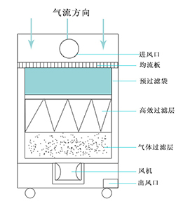 焊锡榴莲APP官网COM